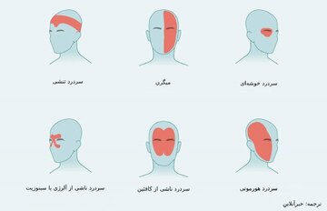 هفت توصیه جالب درباره سردردهای تنشی