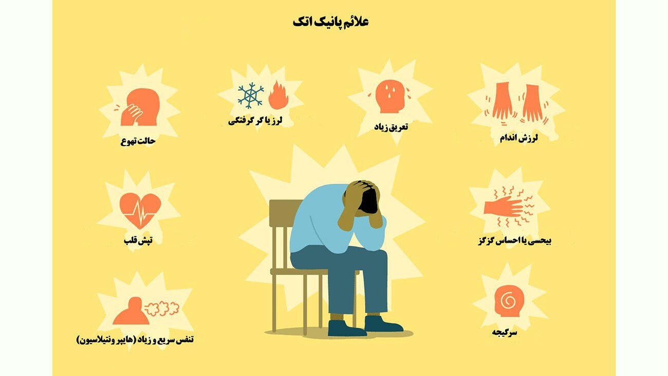 چرا در شرایط بحران، حملات پانیک بیشتر می‌شود؟