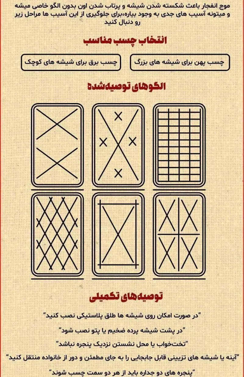 اهمیت چسب زدن پنجره ها در دوران جنگ