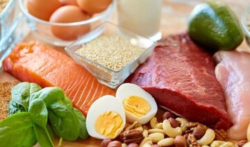 هر فرد روزانه چقدر پروتئین نیاز دارد؟