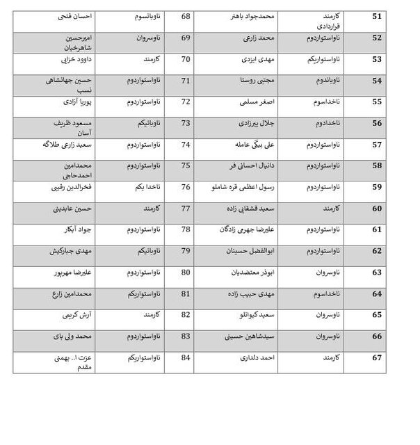 شهدا
