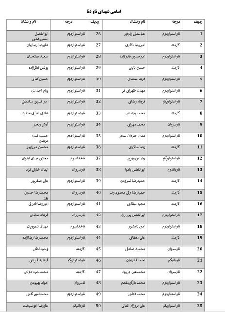 شهدا