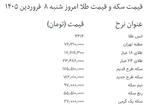 طلا