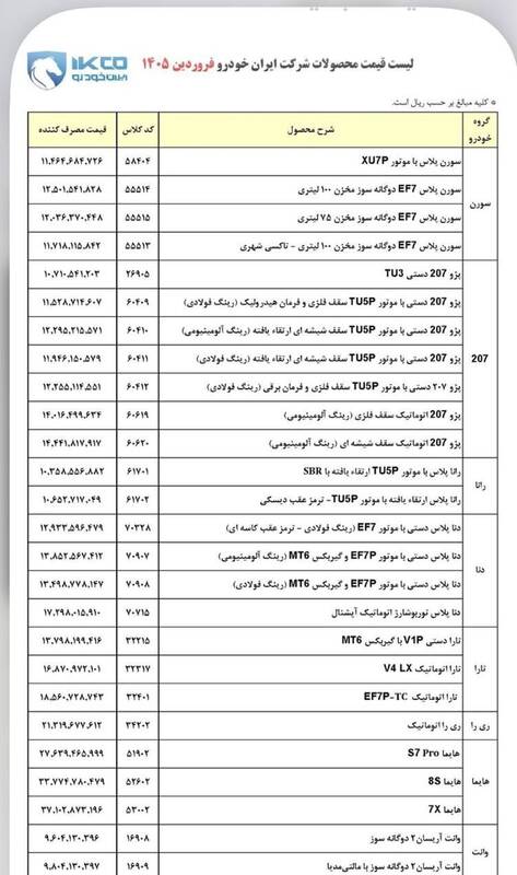 ایرانخودرو
