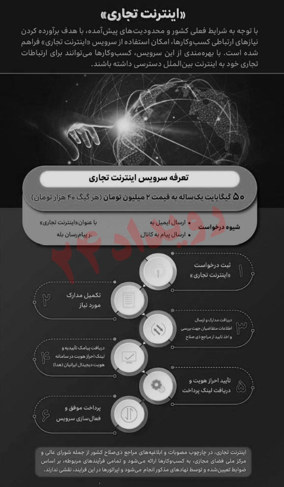 اینترنت 