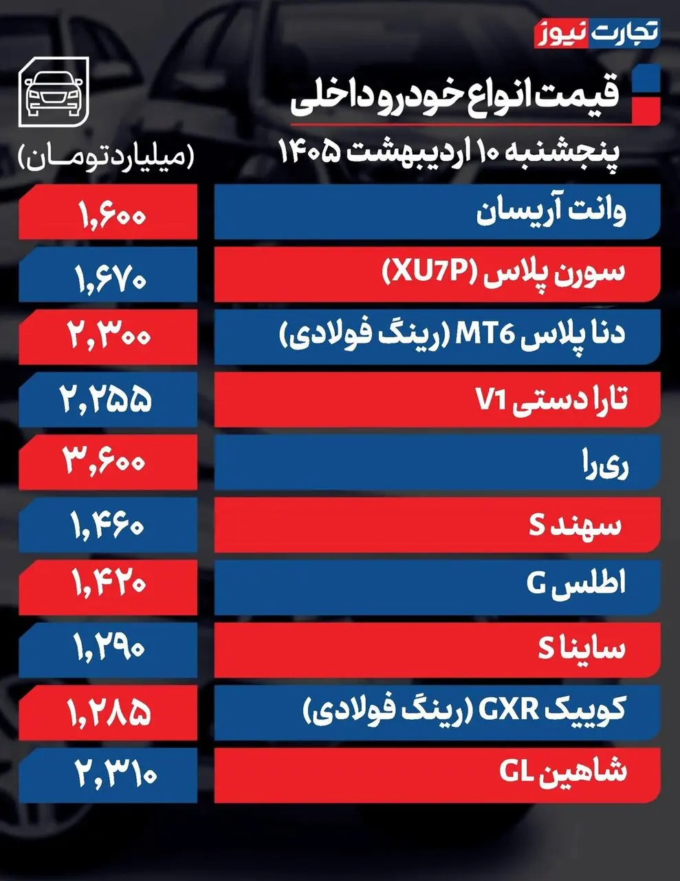 خودرو