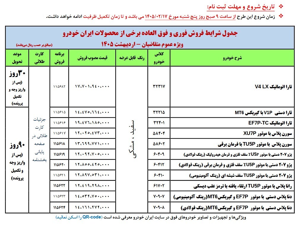 ایرانخودرو