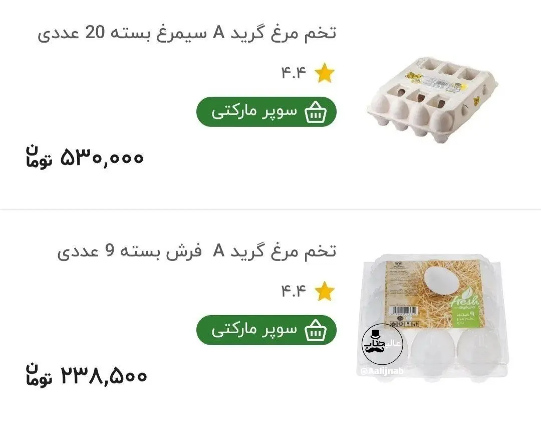 شوک قیمت تخم‌مرغ؛ هزینه ماهانه یک خانواده فقط برای این خوراکی به ۱۸ میلیون رسید