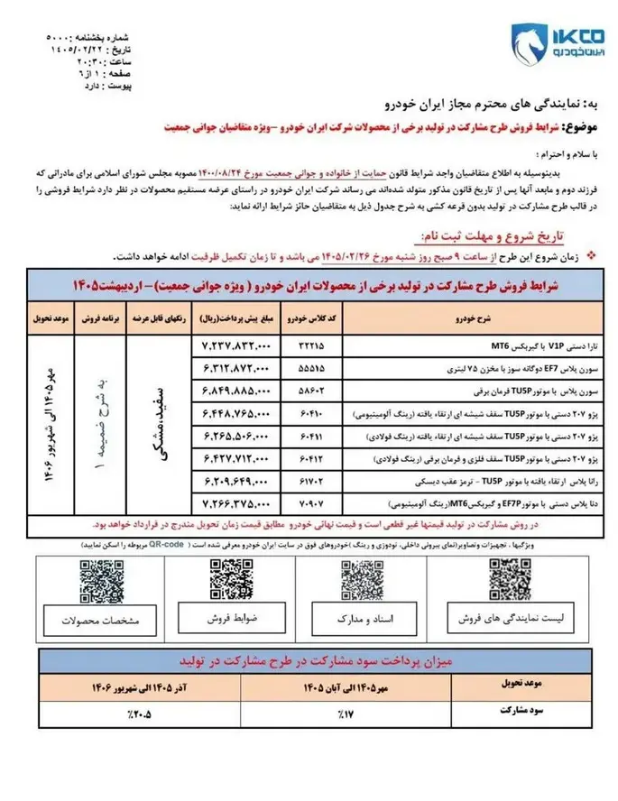 ایران&zwnj;خودرو 