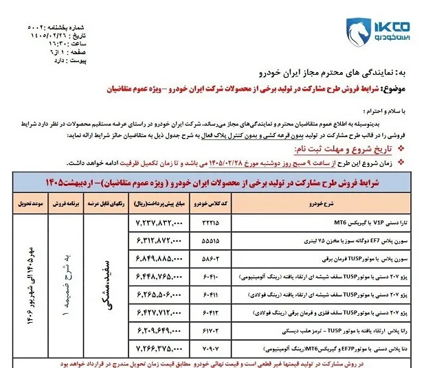 ایرانخودرو