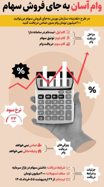 وام 
