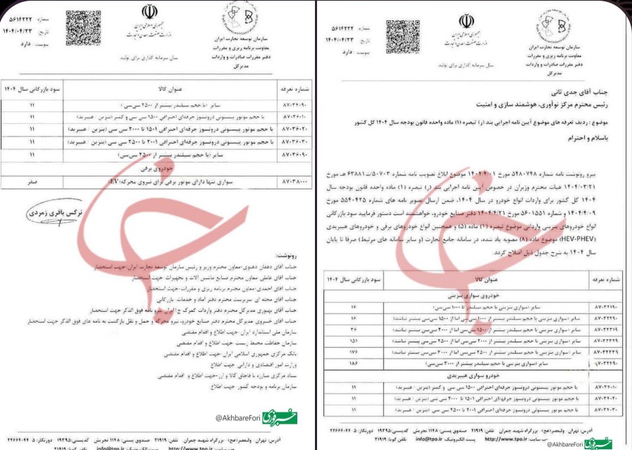 طبق تصویبنامهٔ هیئت وزیران سود بازرگانی خودروهای وارداتی (بنزینی، برقی و هیبریدی) در سامانهٔ جامع تجارت تا پایان ۱۴۰۴ کاهش مییابد.