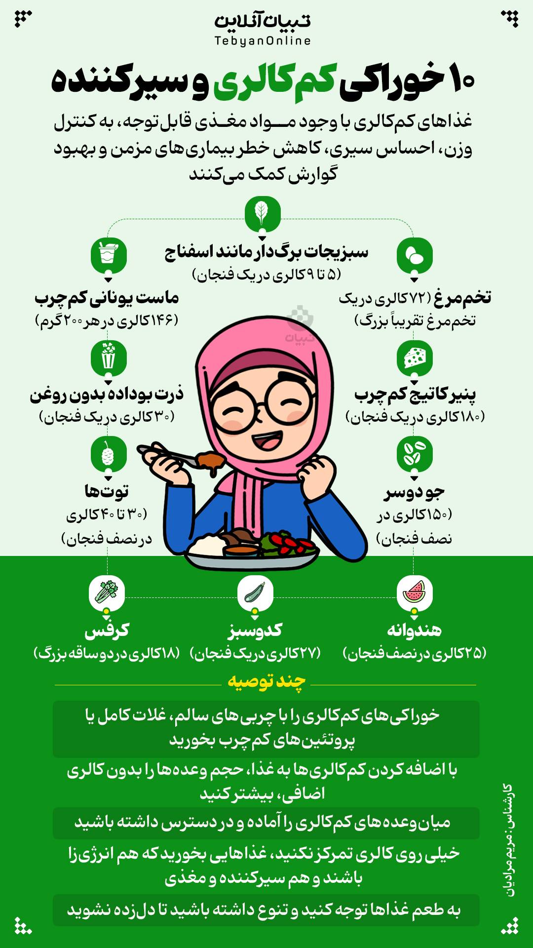 با ۱۰ خوراکی کم&zwnj;کالری و سیرکننده آشنا شوید